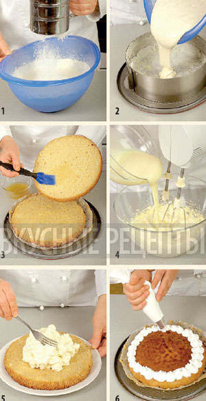 ������ �����
