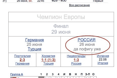 Евро-2008